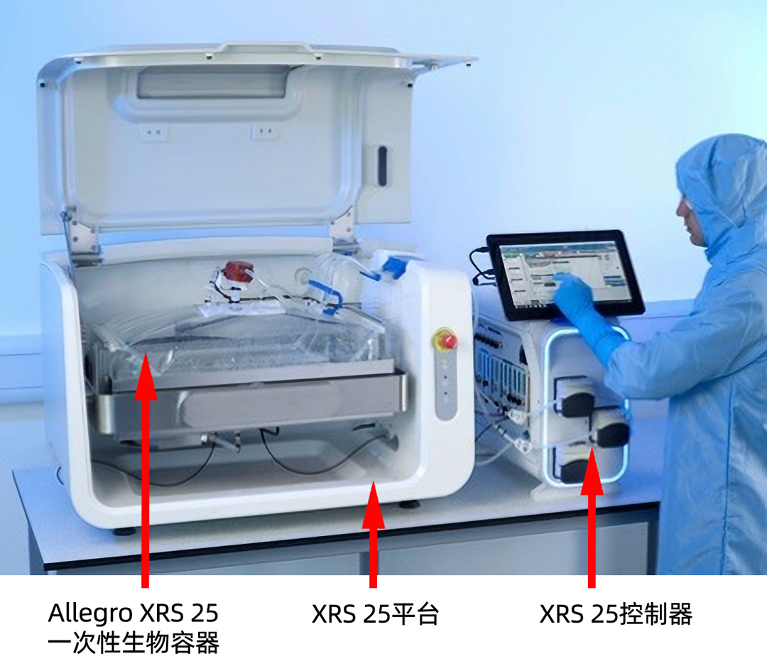 PALL XRS 25生物反應(yīng)器系統(tǒng),頗爾PALL北京一級代理商