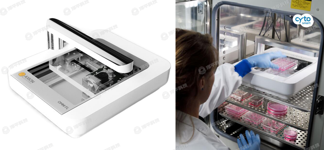 Axion CytoSMART Omni(ni)ȫԄ(dng)(x)ϵy(tng)(chng)ɹ⼚(x)x ƽ